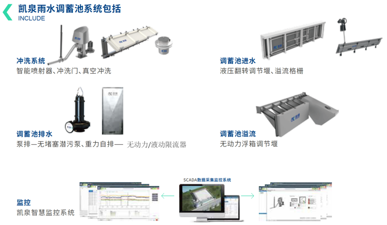 凱泉站內(nèi)文章2docm2184